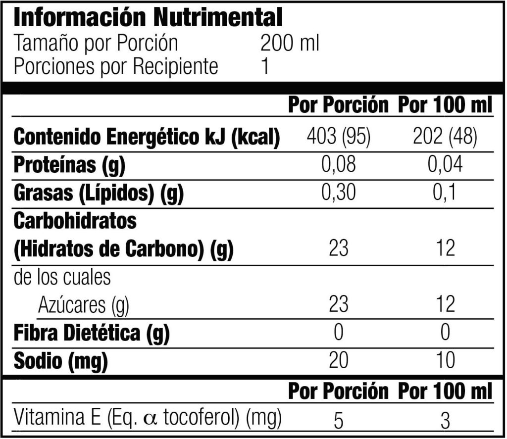 ALOE BETA OMNILIFE Bebida para bienestar digestivo tabla nutricional componentes