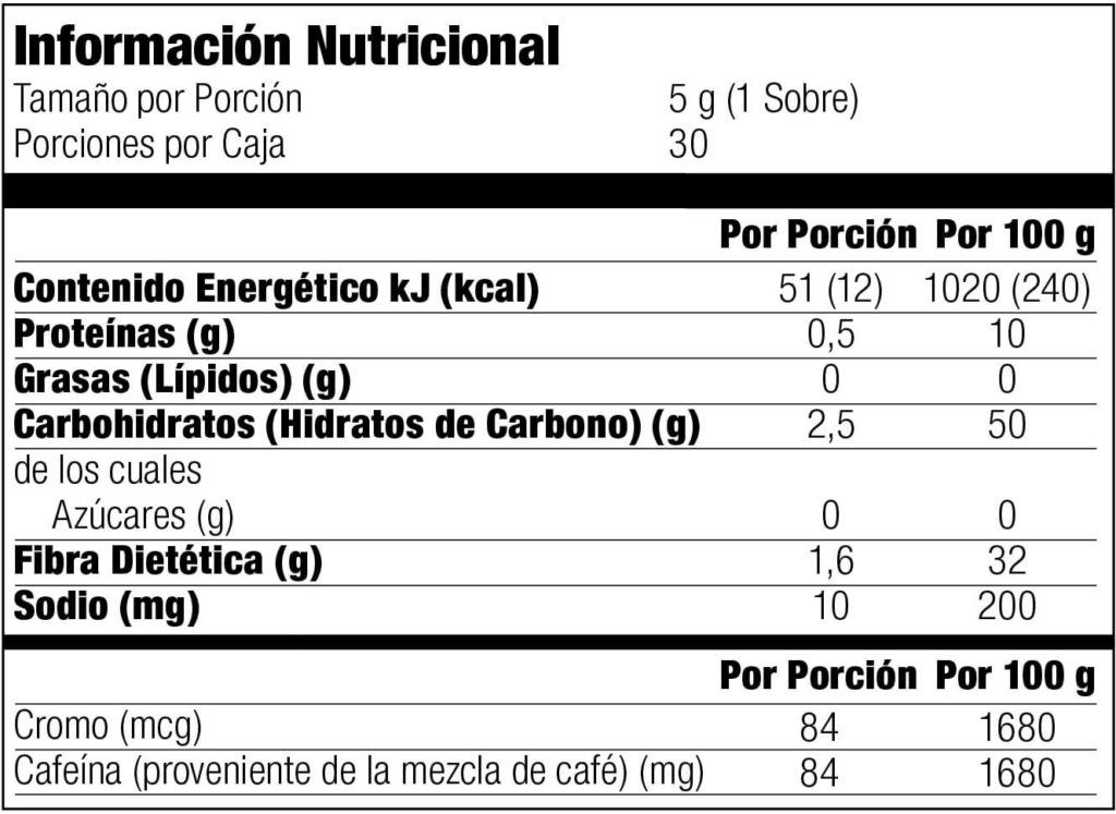 CAFEZZINO PLUS (SIN ENDULZAR) OMNILIFE Café para bajar de peso y quemar grasa tabla nutricional componentes