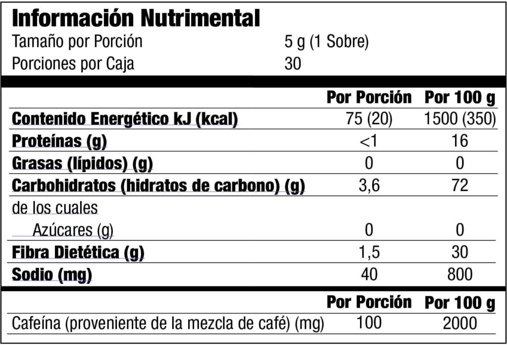 CAFEZZINO SUPREME OMNILIFE Café saludable para reducir el apetito tabla nutricional componentes