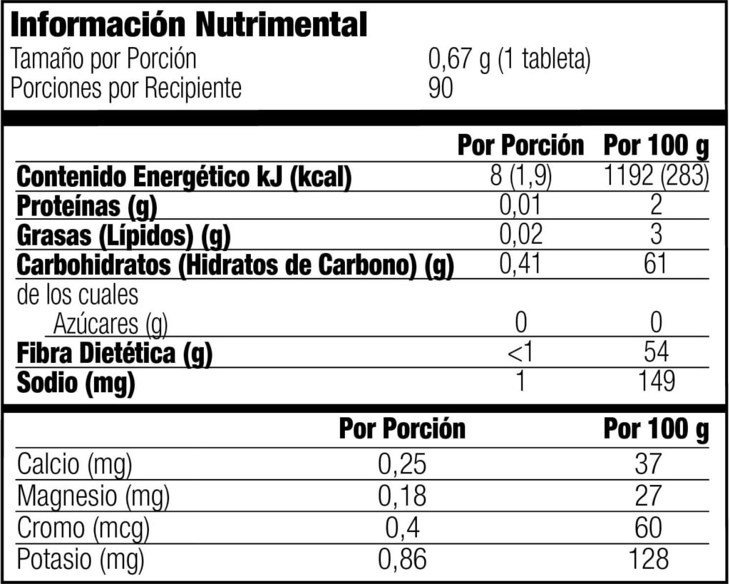 DOLCE VITA OMNILIFE Tabletas para control de azúcar y diabetes tabla nutricional componentes