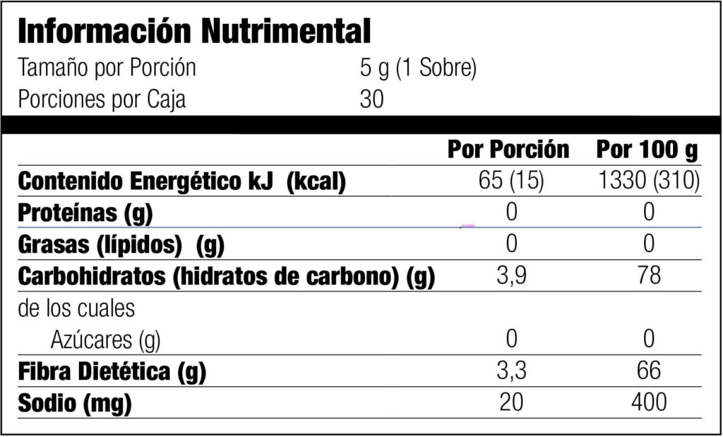 DOLCE VITA SUPREME OMNILIFE Control de azúcar y diabetes tabla nutricional componentes