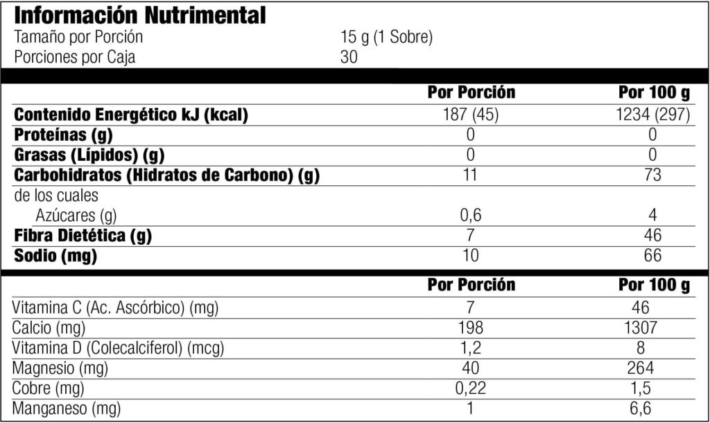FIBER'N PLUS SUPREME OMNILIFE Fibras para regular el tránsito intestinal tabla nutricional componentes