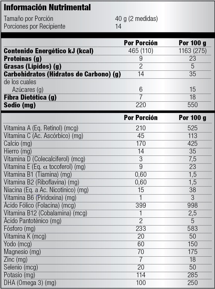 OMNILIFE NOVAKID SUPREME Nutrición durante embarazo y lactancia tabla nutricional componentes