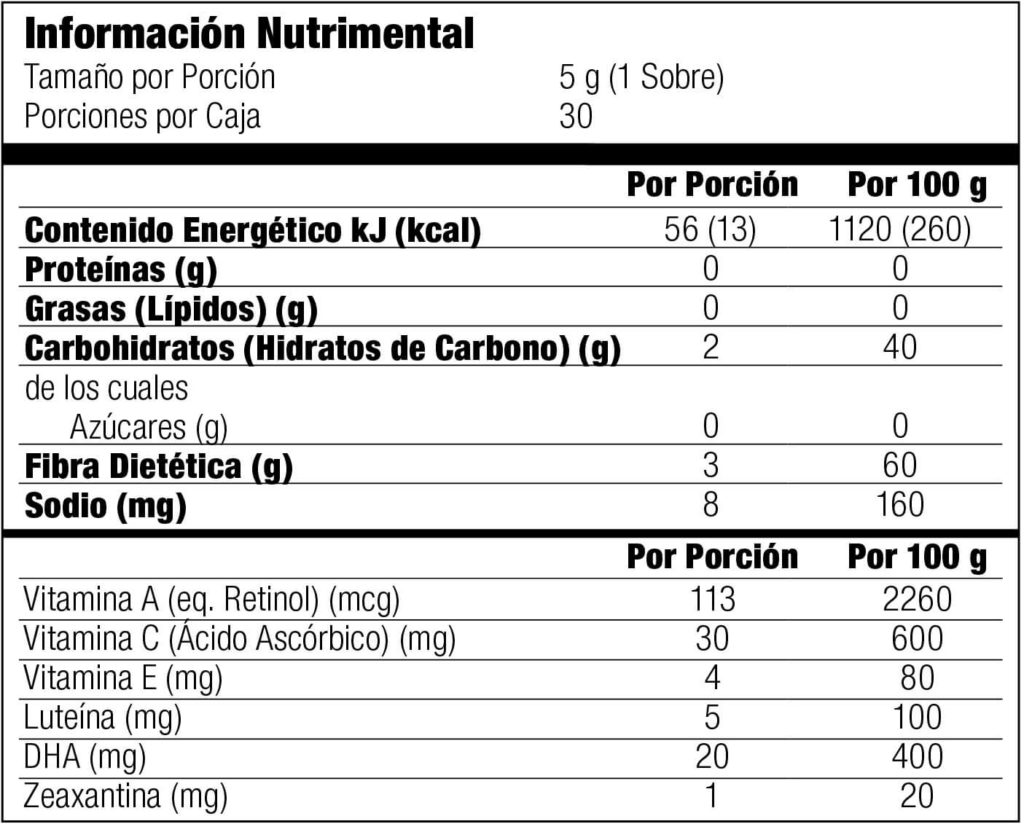 OMNIVIU SUPREME OMNILIFE Buen funcionamiento visual tabla nutricional componentes