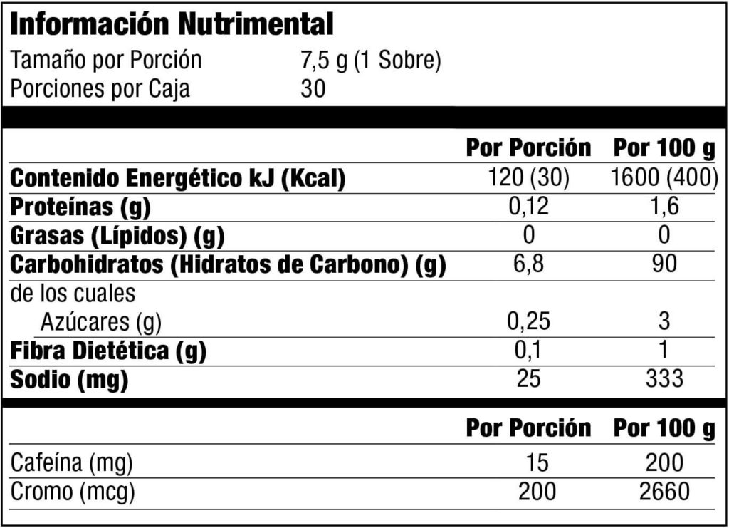 TEATINO LIMÓN SUPREME OMNILIFE Metabolismo de azúcar y grasas tabla nutricional componentes